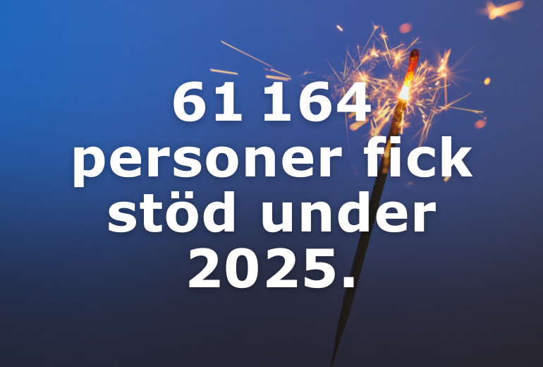Tomtebloss med texten: 61164 personer fick stöd under 2025.