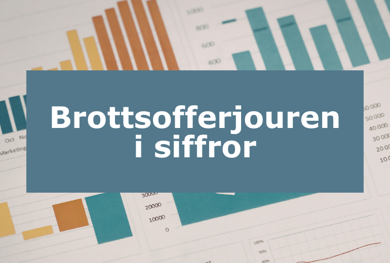 Statistikblad med texten Brottsofferjouren i siffror. 